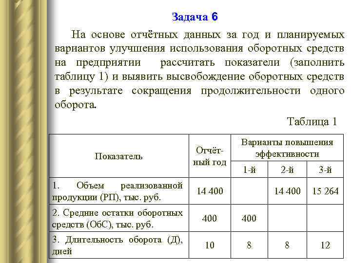 Улучшения использования оборотных средств