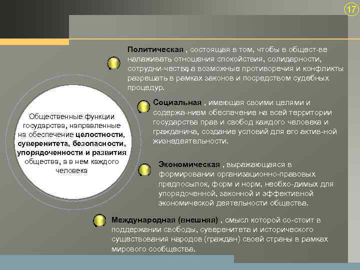 17 Политическая , состоящая в том, чтобы в общест ве налаживать отношения спокойствия, солидарности,