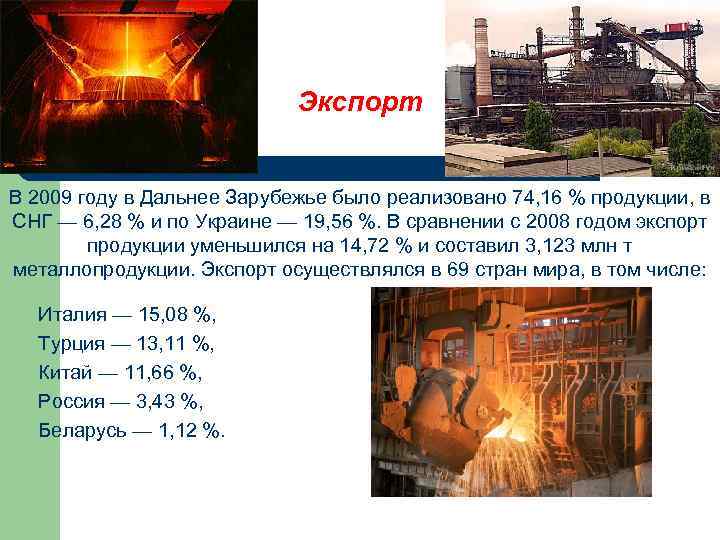 Экспорт В 2009 году в Дальнее Зарубежье было реализовано 74, 16 % продукции, в