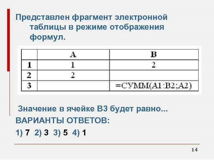 Электронные таблицы режим отображения формул