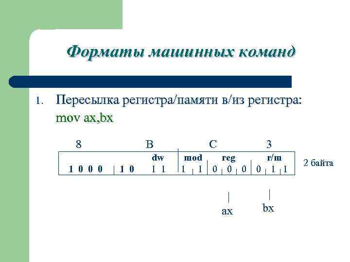 Форматы машинных команд 1. Пересылка регистра/памяти в/из регистра: mov ax, bx 8 B C