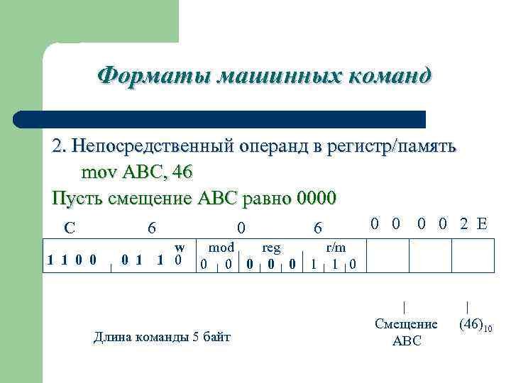 Форматы машинных команд 2. Непосредственный операнд в регистр/память mov ABC, 46 Пусть смещение АВС