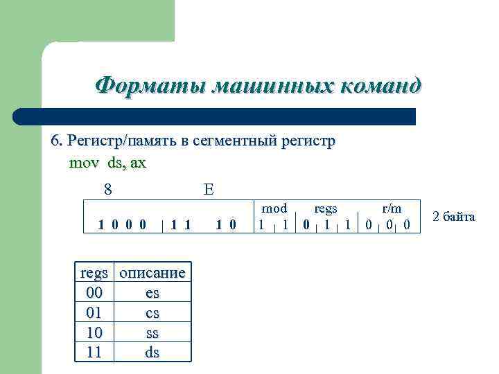 Форматы машинных команд 6. Регистр/память в сегментный регистр mov ds, ax 8 E 1