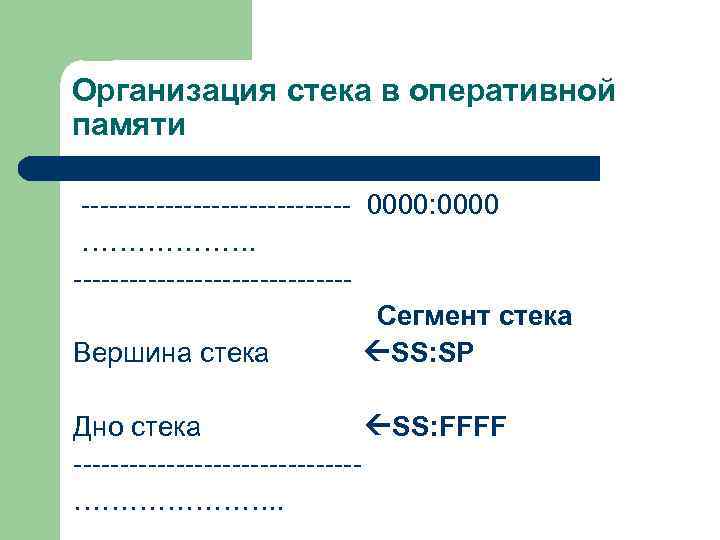 Организация стека в оперативной памяти --------------- 0000: 0000 ………………. ---------------Сегмент стека Вершина стека SS: