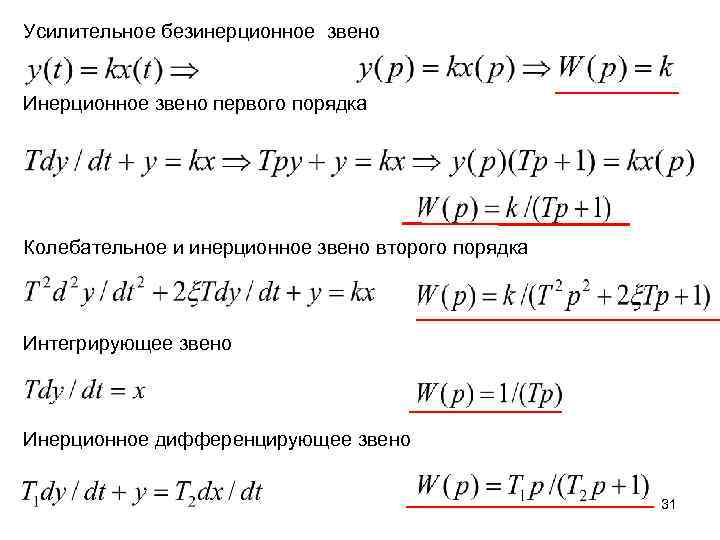 Звено первого порядка. Форсирующее звено 2 порядка. Форсирующее звено 1 порядка. Форсирующее звено второго порядка характеристики. Форсирующее и колебательное звено.