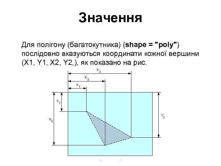 Значення Для полігону (багатокутника) (shape = "poly") послідовно вказуються координати кожної вершини (X 1,