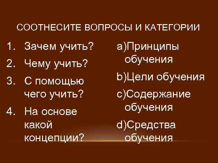 План изучения истории