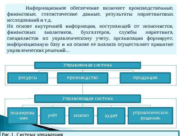 Информационное обеспечение включает производственные, финансовые, статистические данные, результаты маркетинговых исследований и т. д. На