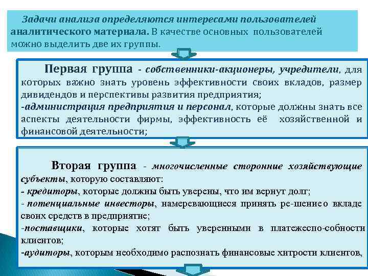 Задачи анализа определяются интересами пользователей аналитического материала. В качестве основных пользователей можно выделить две
