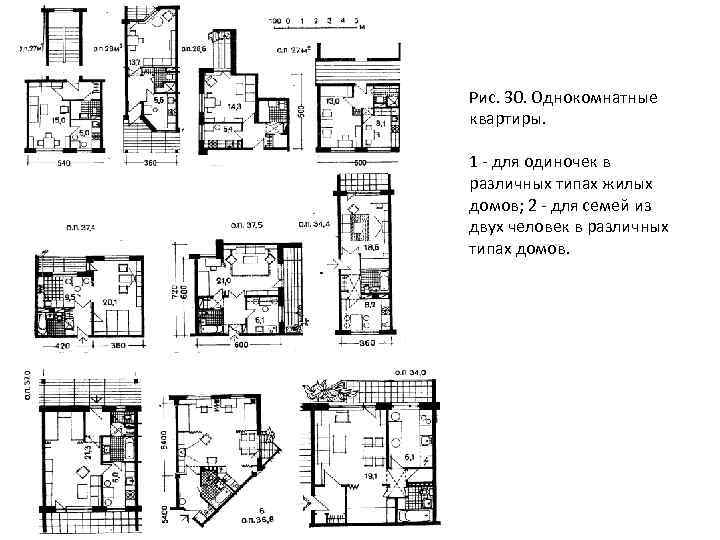 Рис. 30. Однокомнатные квартиры. 1 - для одиночек в различных типах жилых домов; 2