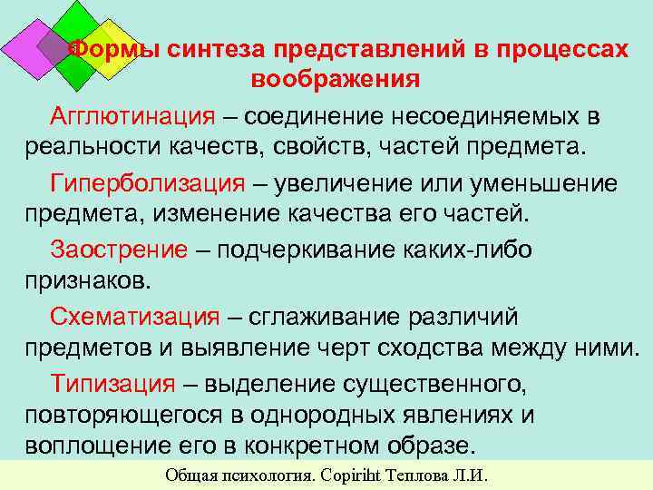 Формы синтеза представлений в процессах воображения Агглютинация – соединение несоединяемых в реальности качеств, свойств,