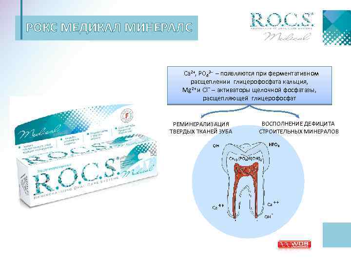 РОКС МЕДИКАЛ МИНЕРАЛС Ca 2+, PO 43 - – появляются при ферментативном расщеплении глицерофосфата