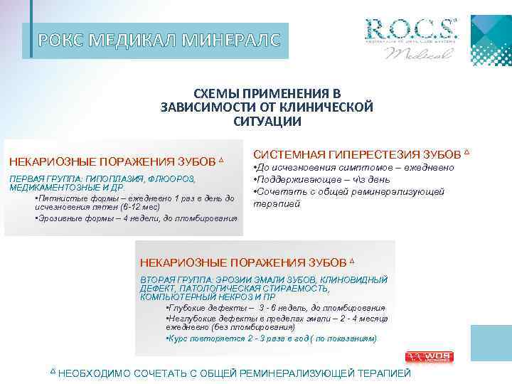 РОКС МЕДИКАЛ МИНЕРАЛС СХЕМЫ ПРИМЕНЕНИЯ В ЗАВИСИМОСТИ ОТ КЛИНИЧЕСКОЙ СИТУАЦИИ НЕКАРИОЗНЫЕ ПОРАЖЕНИЯ ЗУБОВ ∆