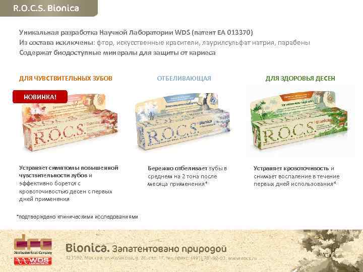 Уникальная разработка Научной Лаборатории WDS (патент EA 013370) Из состава исключены: фтор, искусственные красители,