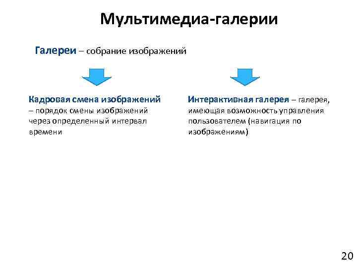Мультимедиа-галерии Галереи – собрание изображений Кадровая смена изображений – порядок смены изображений через определенный