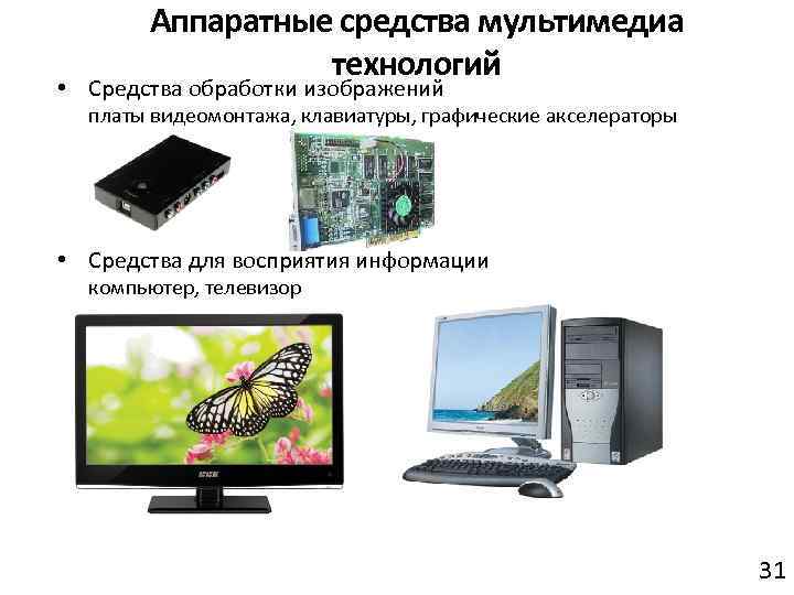 Особенность технологии мультимедиа возможность обработки графических изображений