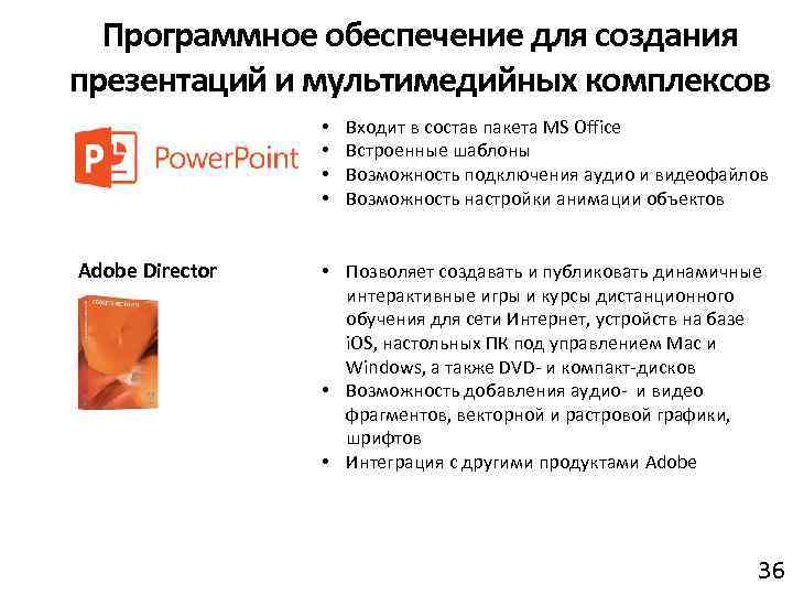 Программное обеспечение для создания презентаций и мультимедийных комплексов • • Adobe Director Входит в