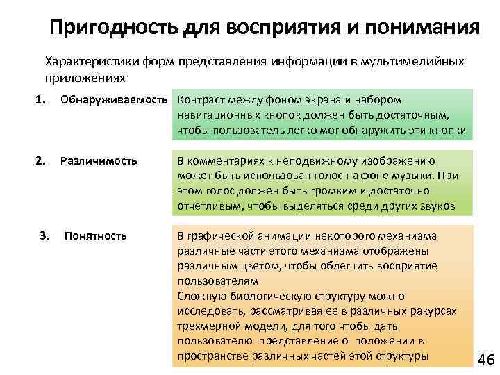 Пригодность для восприятия и понимания Характеристики форм представления информации в мультимедийных приложениях 1. Обнаруживаемость