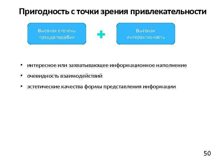 Пригодность с точки зрения привлекательности Высокая степень правдоподобия + Высокая интерактивность • интересное или