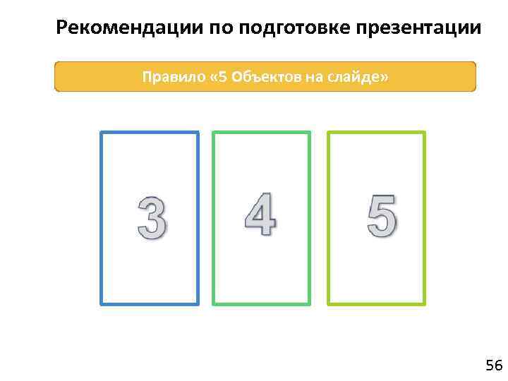 Рекомендации по подготовке презентации Правило « 5 Объектов на слайде» 56 
