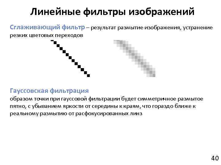 Пространственная фильтрация изображения