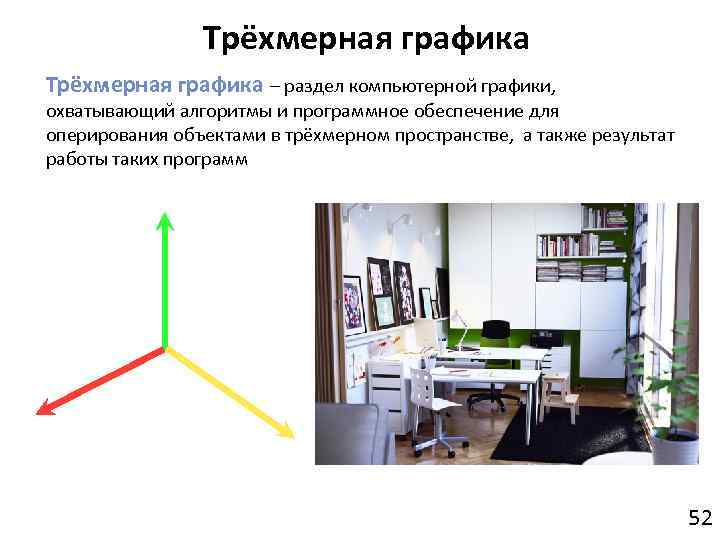 Виды трехмерной компьютерной графики