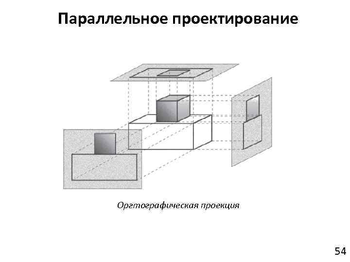 Параллельное проектирование проект