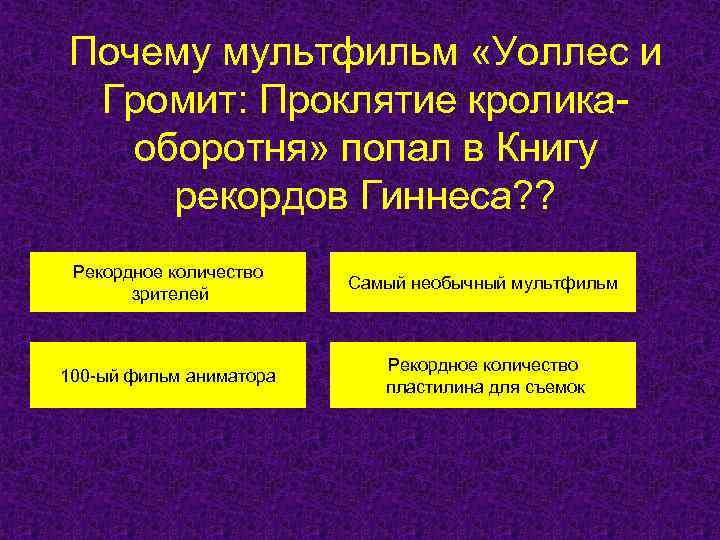 Почему мультфильм «Уоллес и Громит: Проклятие кроликаоборотня» попал в Книгу рекордов Гиннеса? ? Рекордное