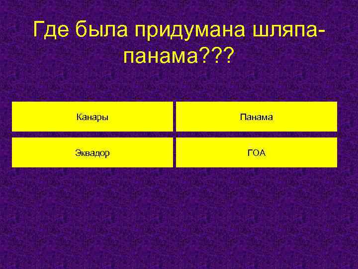 Где была придумана шляпапанама? ? ? Канары Панама Эквадор ГОА 