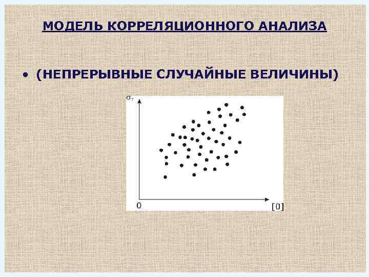 МОДЕЛЬ КОРРЕЛЯЦИОННОГО АНАЛИЗА • (НЕПРЕРЫВНЫЕ СЛУЧАЙНЫЕ ВЕЛИЧИНЫ) 