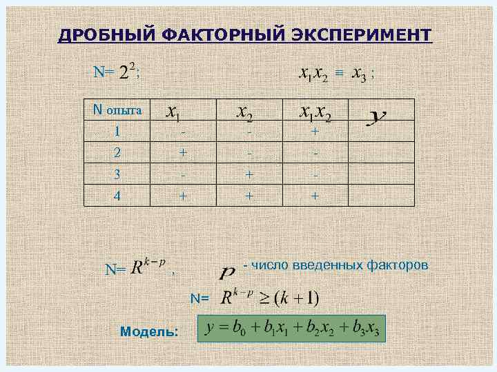 Дробный план эксперимента