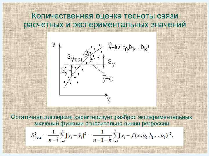 Количественная оценка тесноты связи расчетных и экспериментальных значений Остаточная дисперсия характеризует разброс экспериментальных значений