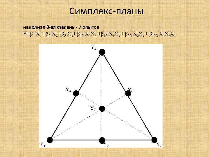 Симплекс решетчатые планы шеффе