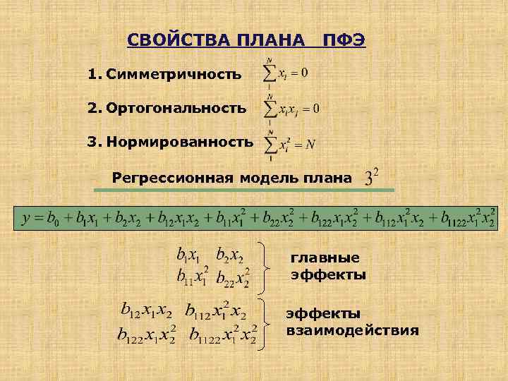 СВОЙСТВА ПЛАНА ПФЭ 1. Симметричность 2. Ортогональность 3. Нормированность Регрессионная модель плана главные эффекты