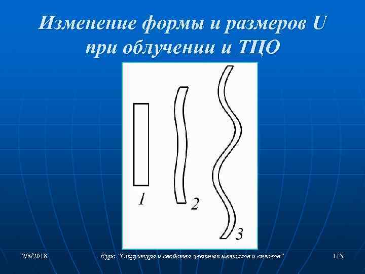 Изменение формы и размеров U при облучении и ТЦО 2/8/2018 Курс “Структура и свойства