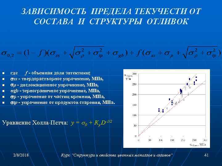ЗАВИСИМОСТЬ ПРЕДЕЛА ТЕКУЧЕСТИ ОТ СОСТАВА И СТРУКТУРЫ ОТЛИВОК n n n где f -