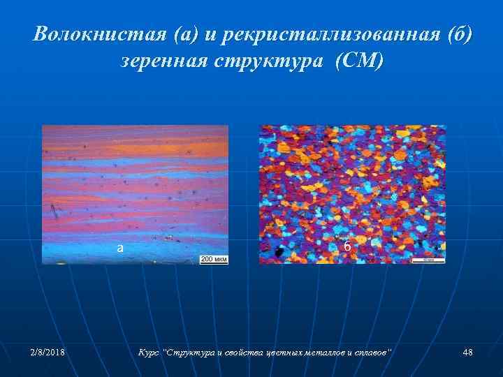 Волокнистая (а) и рекристаллизованная (б) зеренная структура (СМ) а 2/8/2018 б Курс “Структура и