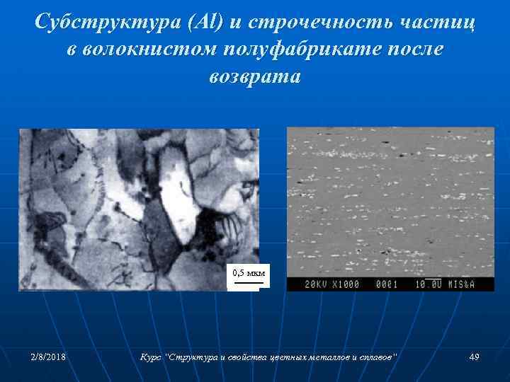 Субструктура (Al) и строчечность частиц в волокнистом полуфабрикате после возврата 0, 5 мкм 2/8/2018