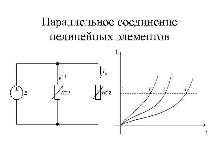 Схема баланса энергии