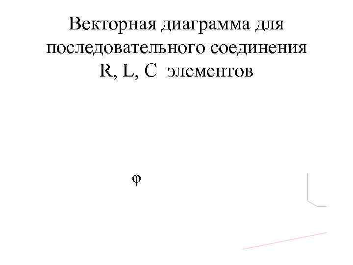 Векторная диаграмма для последовательного соединения R, L, C элементов j 