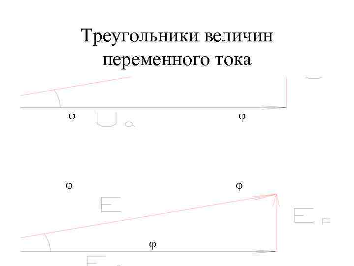 Треугольники величин переменного тока j j j 