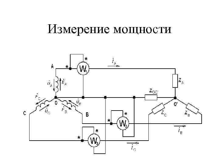 Измерение мощности 