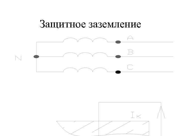 Защитное заземление 