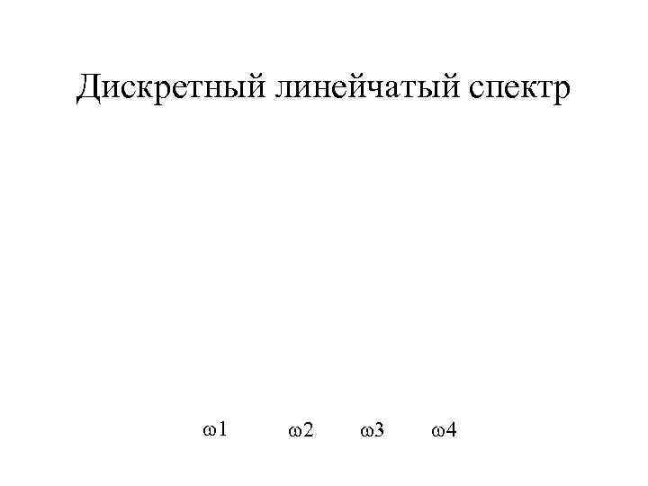 Дискретный линейчатый спектр w 1 w 2 w 3 w 4 