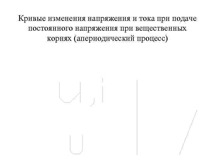 Кривые изменения напряжения и тока при подаче постоянного напряжения при вещественных корнях (апериодический процесс)