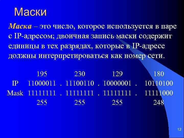 Двоичная маска подсети