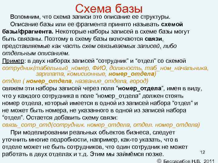 Схема базы Вспомним, что схема записи это описание ее структуры. Описание базы или ее