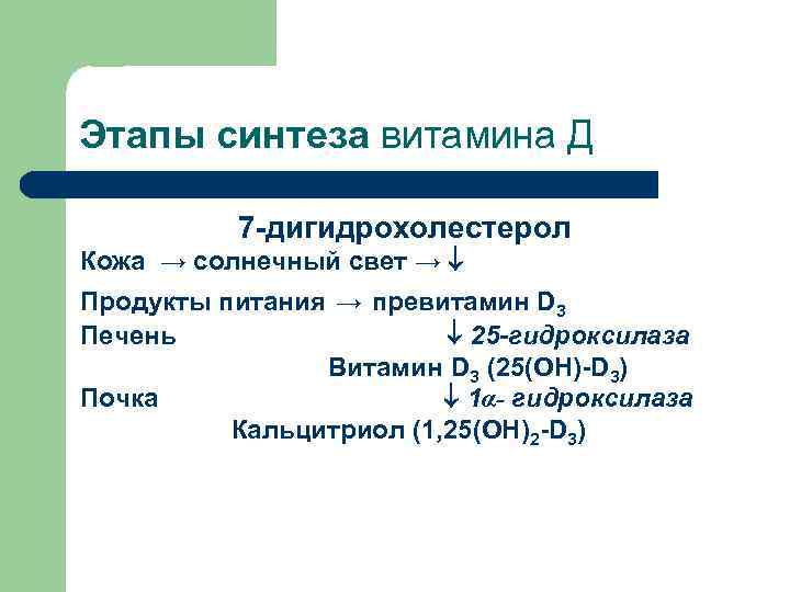 Этапы синтеза витамина Д 7 -дигидрохолестерол Кожа → солнечный свет → Продукты питания →