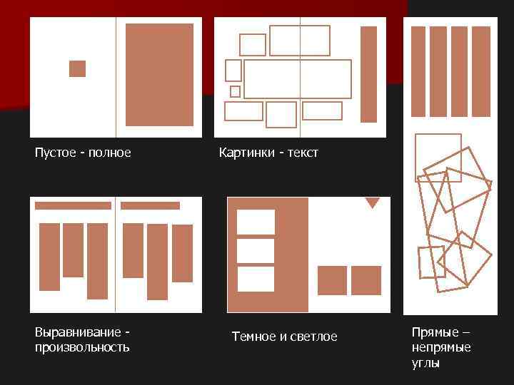 Пустое - полное Выравнивание произвольность Картинки - текст Темное и светлое Прямые – непрямые