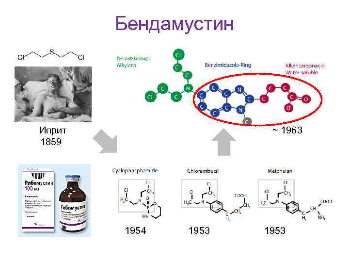 Схема ритуксимаб бендамустин